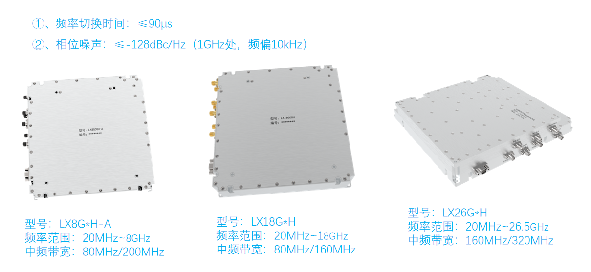 高性能模塊.png 高性能模塊.png