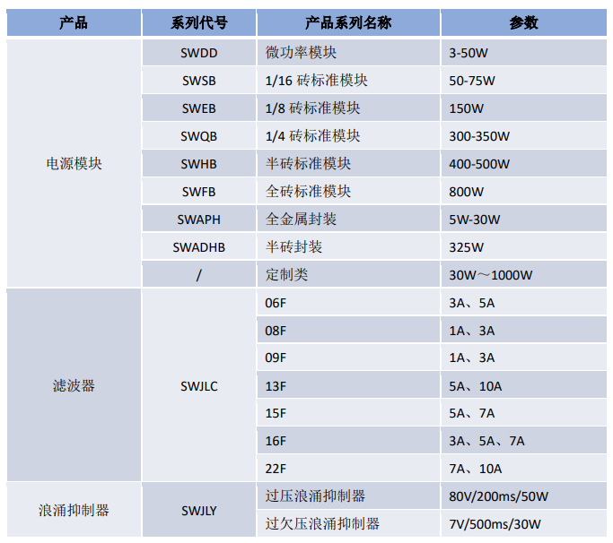 微信圖片_20240329181121.png 微信圖片_20240329181121.png