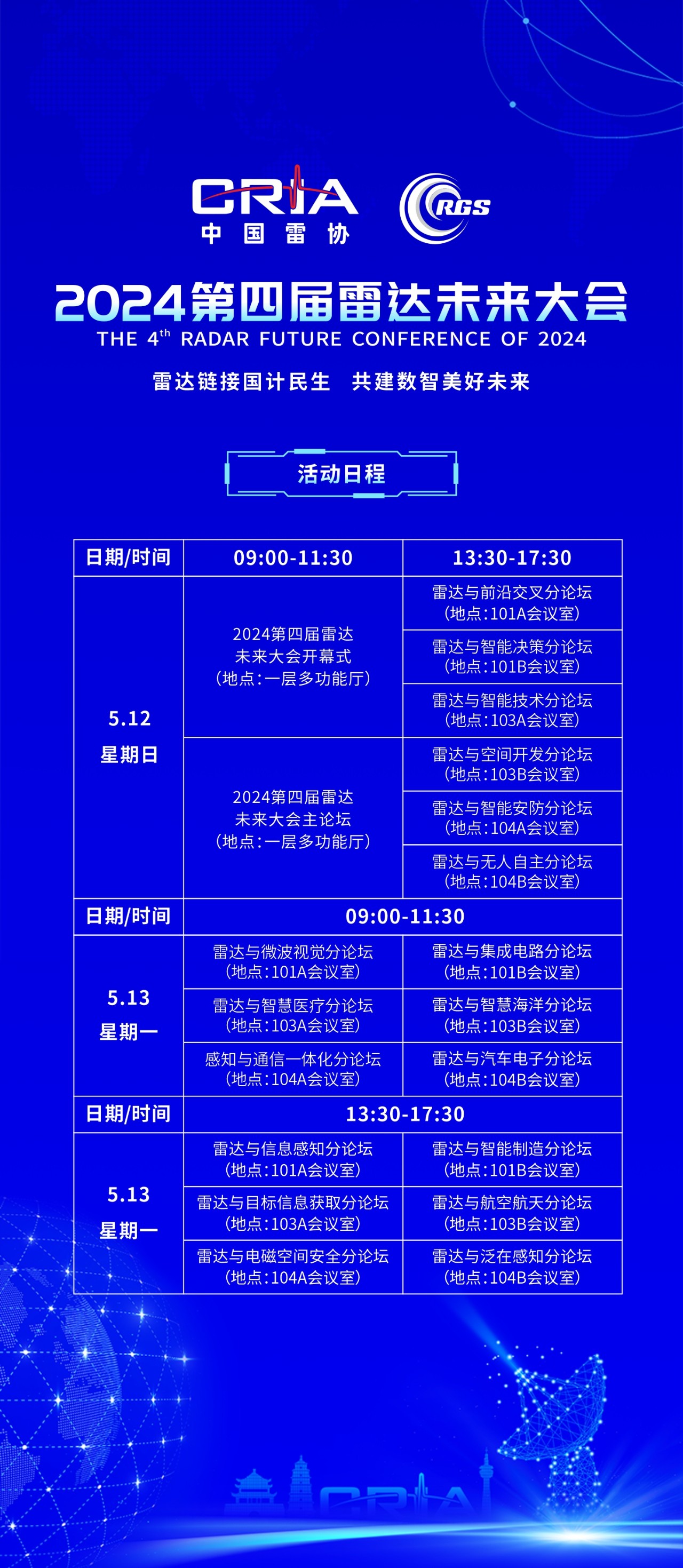 第四屆雷達未來大會日程搶先看！一起探索雷達未來新機遇！