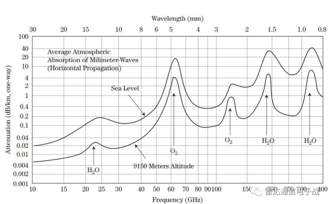 截屏2024-05-29 下午1.18.18.png 截屏2024-05-29 下午1.18.18.png