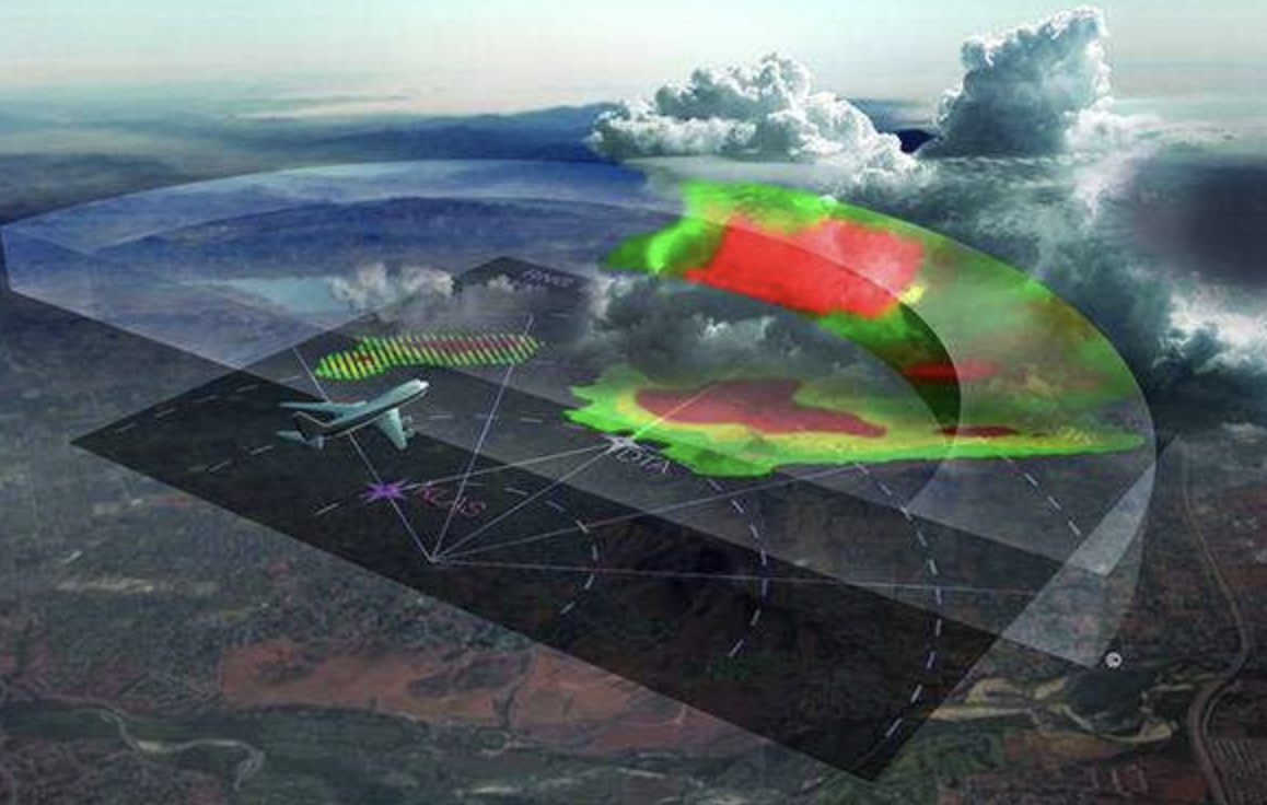 技術突破引領氣象雷達發展