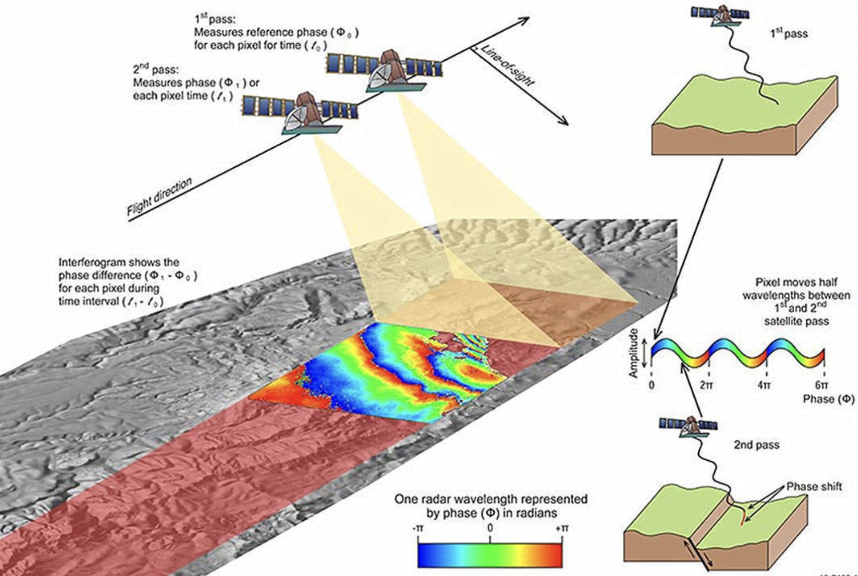 截屏2024-07-22 上午11.44.26.png 截屏2024-07-22 上午11.44.26.png